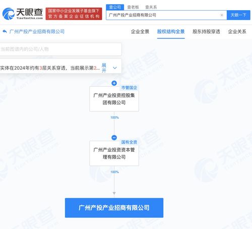 廣州產(chǎn)投集團(tuán)成立招商公司，注冊(cè)資本3000萬(wàn)，專(zhuān)注企業(yè)形象策劃服務(wù)