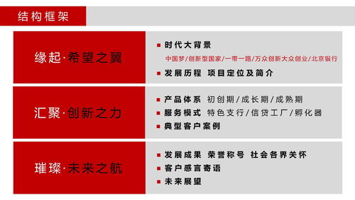 引領(lǐng)行業(yè)發(fā)展，塑造卓越形象——企業(yè)形象宣傳片策劃方案